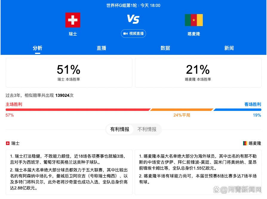 彭于晏水下拍戏憋气到双眼通红；王彦霖从超过十米的高度跳水,导致拍摄期间一度失聪；而唯一的女将辛芷蕾首次入水拍摄后;狂流鼻血也坚持拍摄，令现场专业导师也刮目相看；所有演员拼尽全力，用生命演绎中国超级英雄